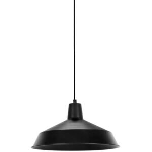 Industrial Industrial Fixture ??? Matte Black